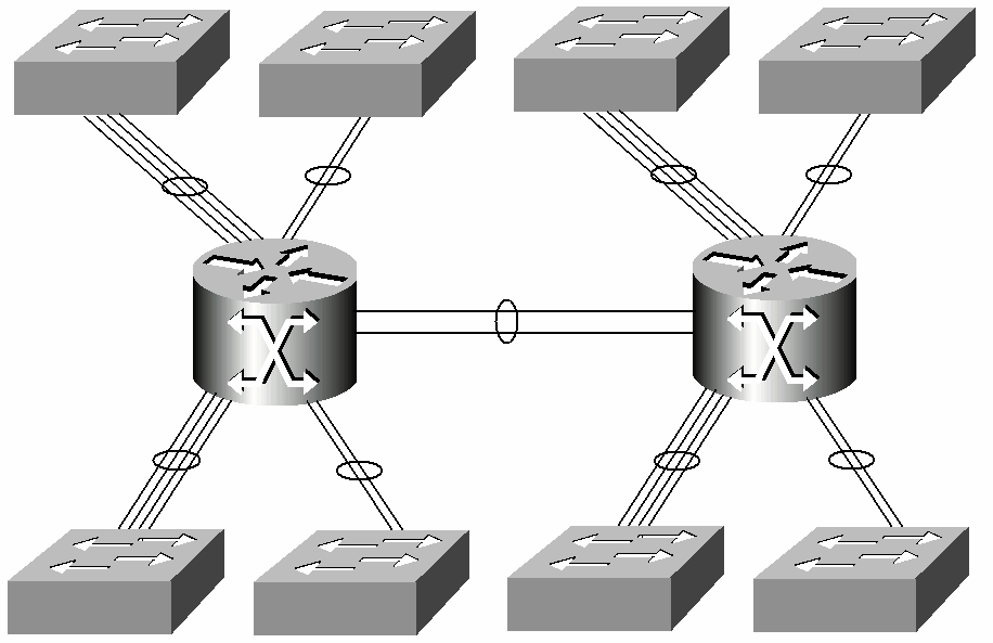 中(zhōng)小(xiǎo)企業網絡管理軟件有哪些？